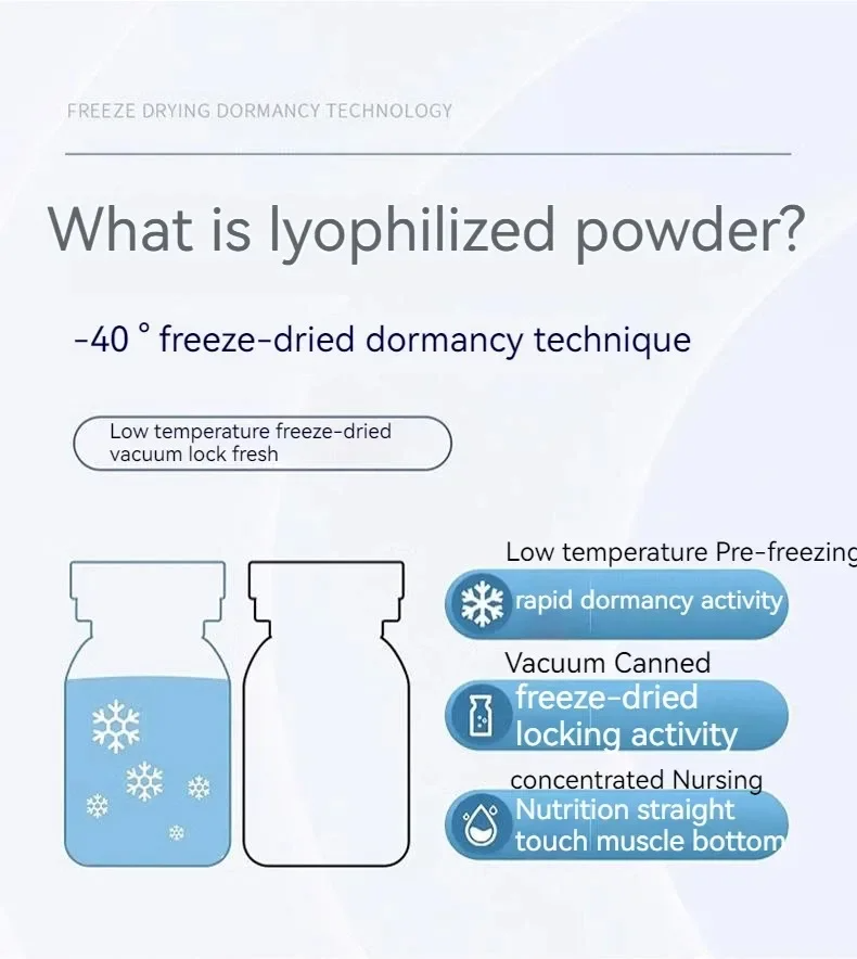 20pcs Blue Copper Peptide Free - Luxury Skincare Brands 评论和价格